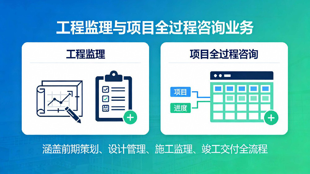 工程监理与项目全过程咨询业务